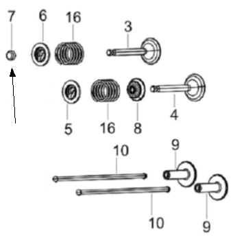 R0TATOR, VALVE
