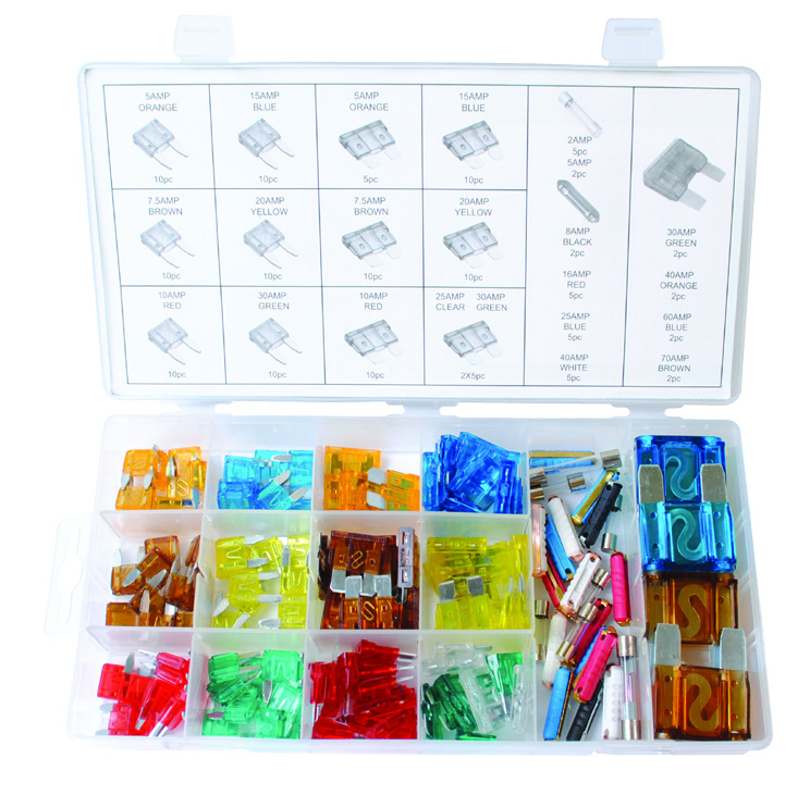 Fuse Kit [125 67.999.147]