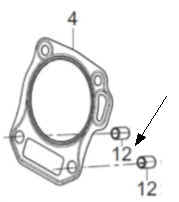 PIN