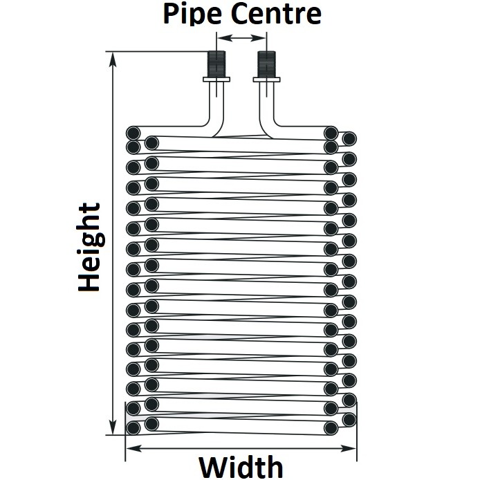 KARCHER Equivalent Coil [148 200 080 512x]