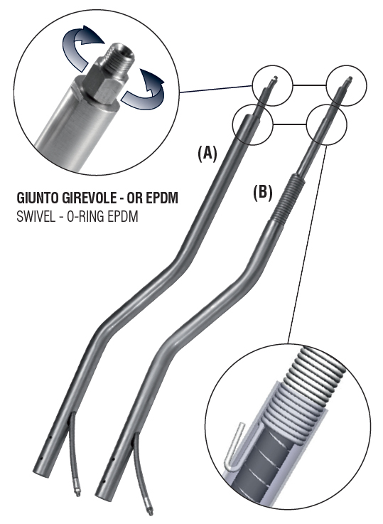 1,550 MM Z Shaped Boom