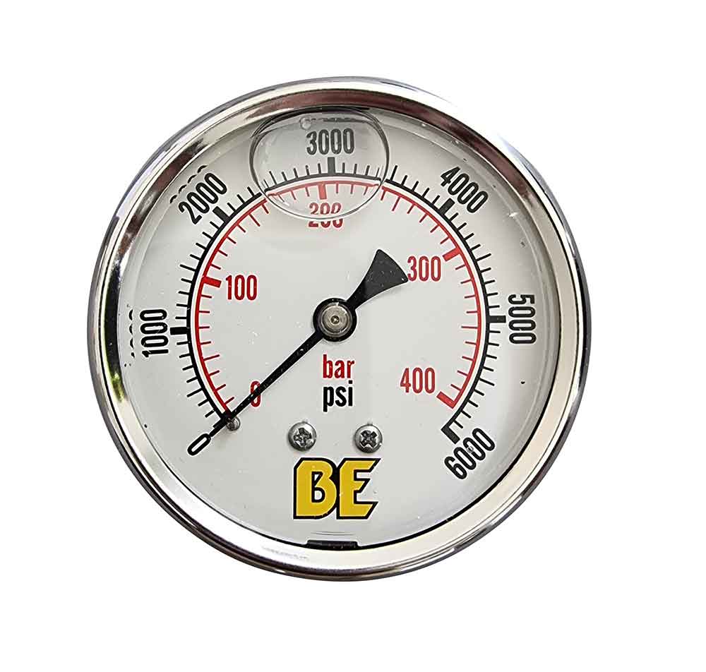 Pressure Gauges [165 1615933BE]