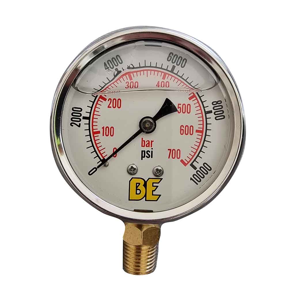 Pressure Gauges