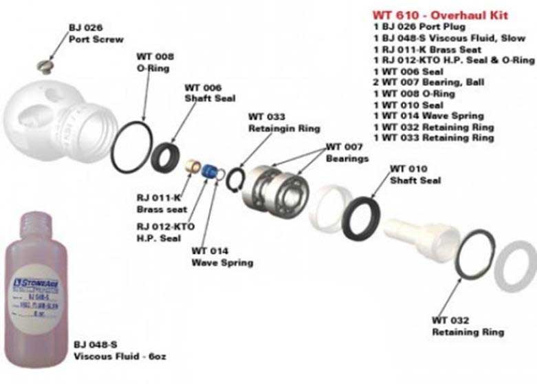 WT-3/8-C Overhaul Kit WT610 [165 Warthog WT610]