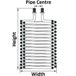 SIRIO Equivalent Coil [SIRHC02]
