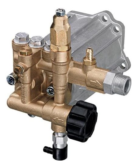 AXIAL Pumps