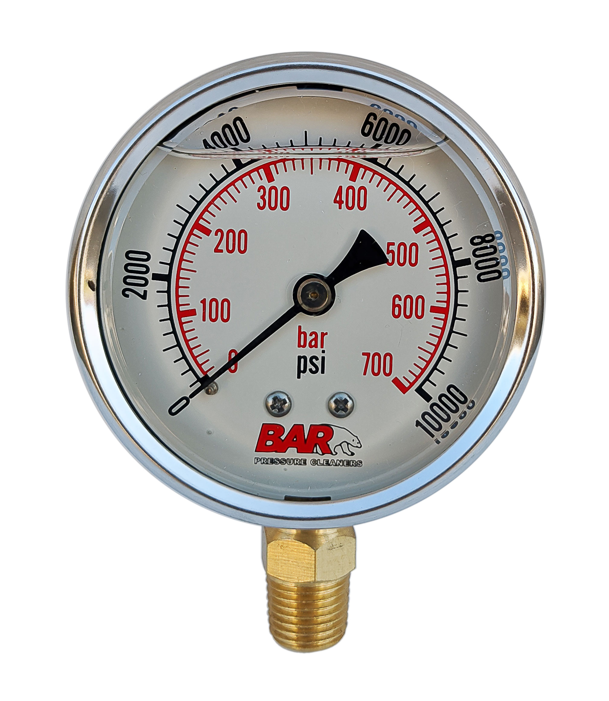 Pressure Gauges