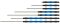 Single Rotatable Lance – Moulded Grip – Straight – ST-9.4 Blue - Suttner[148 510 033 000 100]